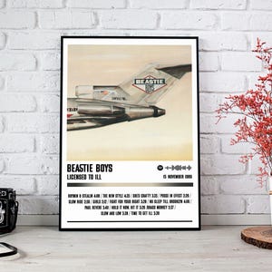 Beastie Boys Poster Print | Licensed To Ill Album Poster | Music Poster | Album Cover Poster | Wall Decor | Music Gift