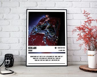 Affiche Kehlani imprimée | Poster d'album CRASH | Affiche de musique | Poster de la pochette de l'album | Décoration murale | Cadeau musique