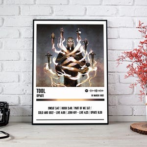 Tool Poster Print | Opiate Album Poster | Music Poster | Album Cover Poster | Wall Decor | Music Gift