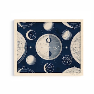 Impresión vintage de mapa estelar celestial, arte mural astronómico azul marino, descarga digital, póster de constelación del zodíaco 410