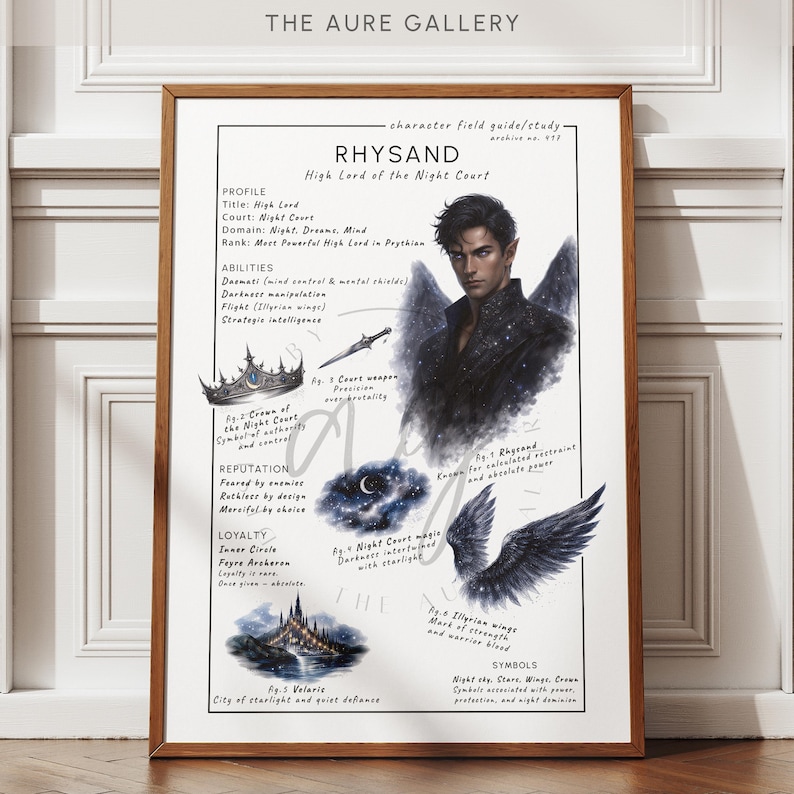Arte mural de ACOTAR - Guía de campo de personajes de Rhysand / Póster ...