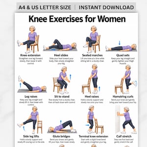 May include: A digital instructional chart titled Knee Exercises for Women, featuring illustrations of a person in a purple shirt and dark pants performing twelve different physical therapy movements using a chair, with text instructions for each.