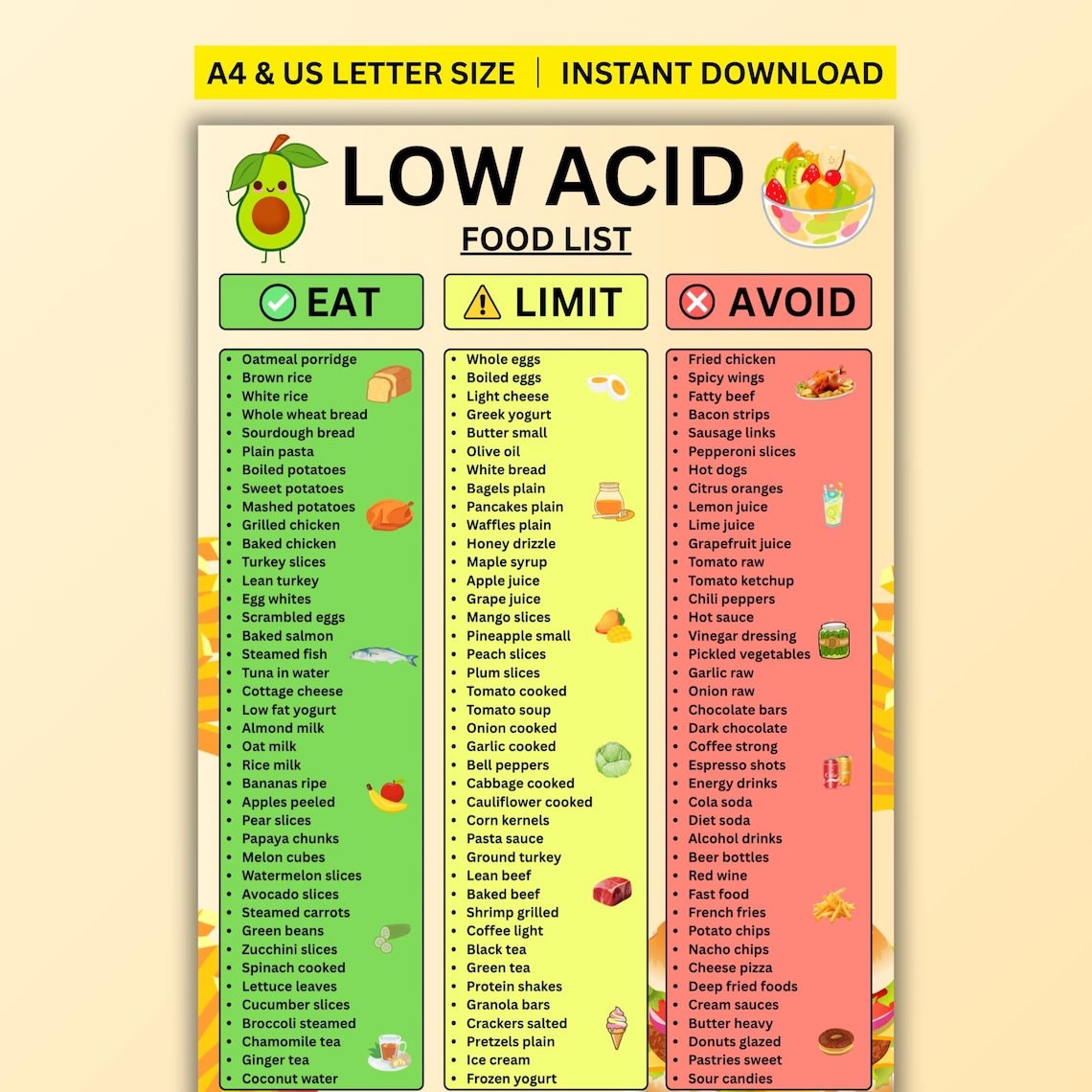 Less Acidic Foods Low Acid Food List Printable, Gerd Acid Reflux Food Chart, Low Acid ...