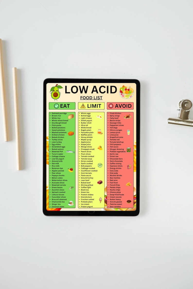Less Acidic Foods Low Acid Food List Printable, Gerd Acid Reflux Food Chart, Low Acid ...