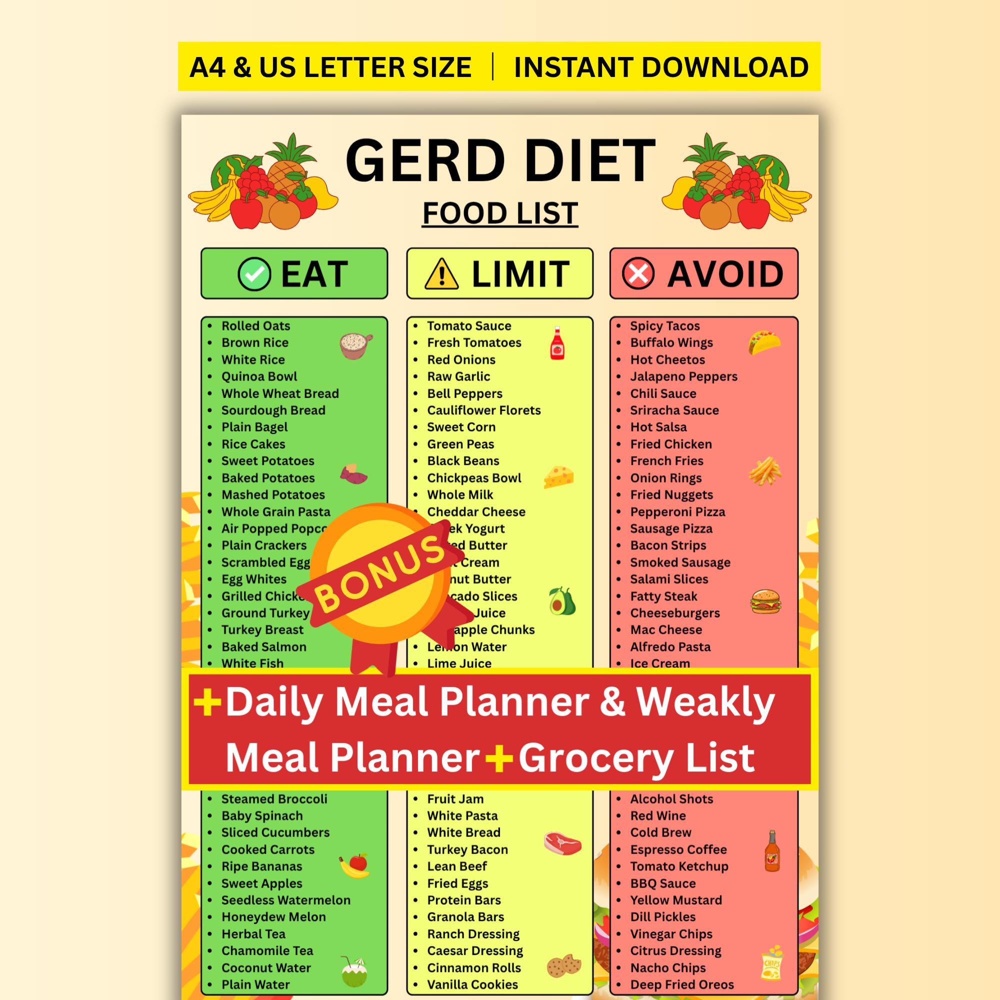GERD Diet Food List Printable, GERD Acid Reflux Friendly Food Chart ...