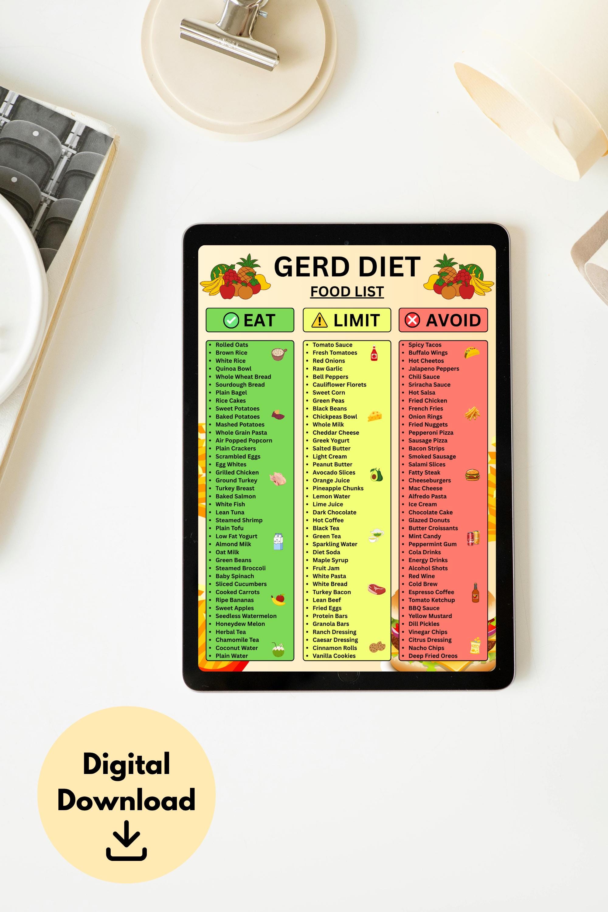 GERD Diet Food List Printable, GERD Acid Reflux Friendly Food Chart ...