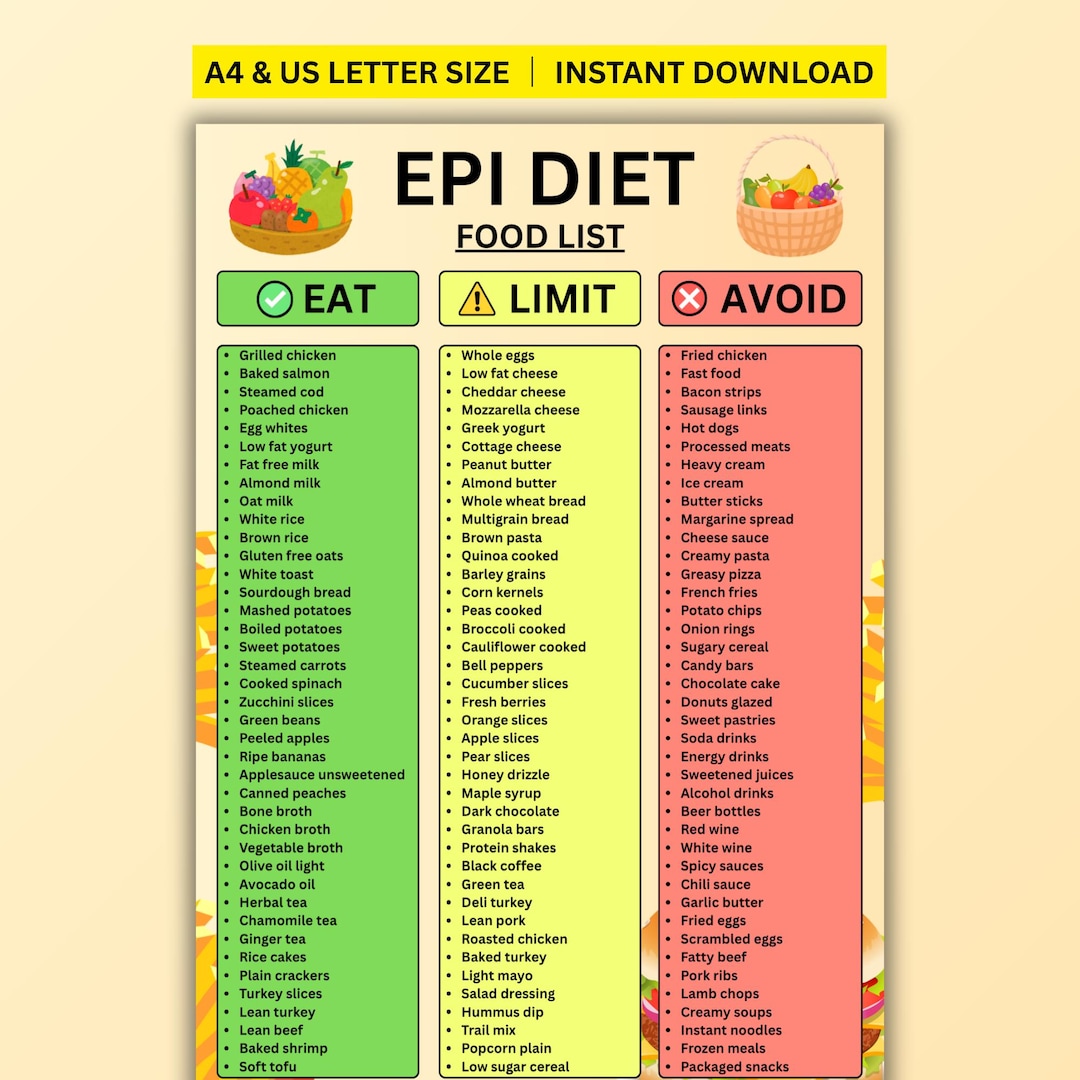 EPI Diet Food List , Exocrine Pancreatic Insufficiency Diet Printable ...