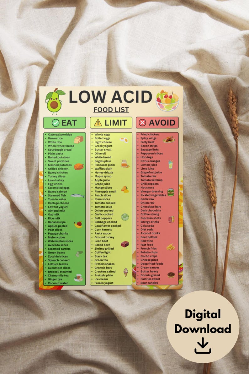 Less Acidic Foods Low Acid Food List Printable, Gerd Acid Reflux Food Chart, Low Acid ...