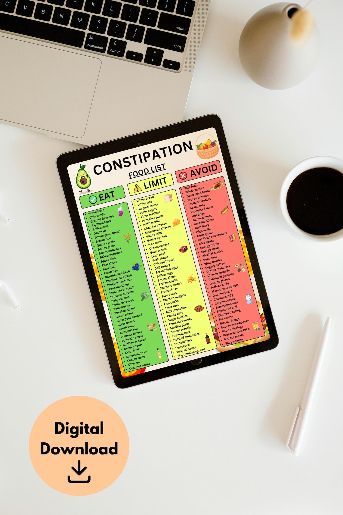 Constipation List Constipation Relief Foods List Printable, High Fiber Foods for ...