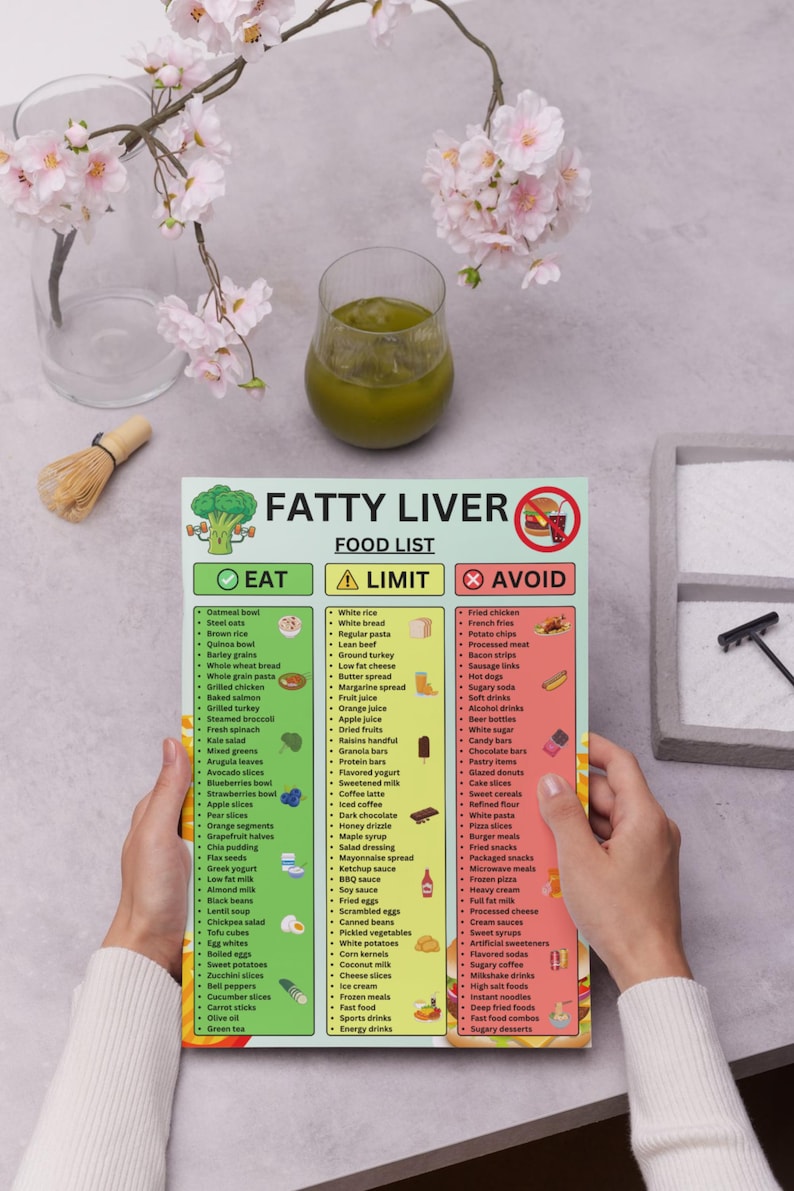 Fatty Liver Diet Food List Printable, Non Alcoholic Fatty Liver Disease ...