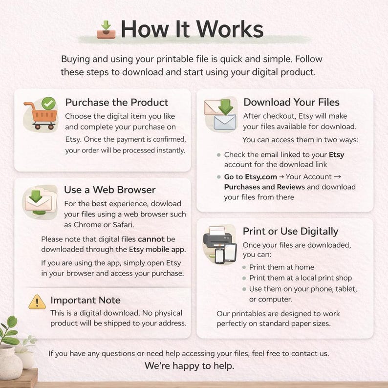 May include: A guide titled "How It Works" with instructions for downloading digital products from Etsy. The steps include purchasing, downloading files, using a web browser, and printing or using the files digitally. The guide is on a white background with green and brown accents.