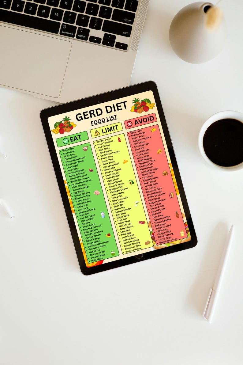 GERD Diet Food List Printable, GERD Acid Reflux Friendly Food Chart ...