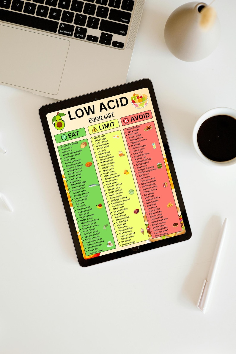 Less Acidic Foods Low Acid Food List Printable, Gerd Acid Reflux Food Chart, Low Acid ...