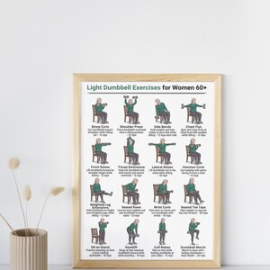 May include: A framed print titled "Light Dumbbell Exercises for Women 60+". The print displays illustrated exercises, including bicep curls, shoulder press, and calf raises. The exercises are demonstrated by figures in green clothing. The frame is a light brown color.