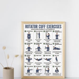 May include: A framed print displaying a guide to rotator cuff exercises. The poster features illustrations demonstrating various exercises, including shoulder rolls, wall finger walks, and stretches. The text includes exercise names and rep counts.