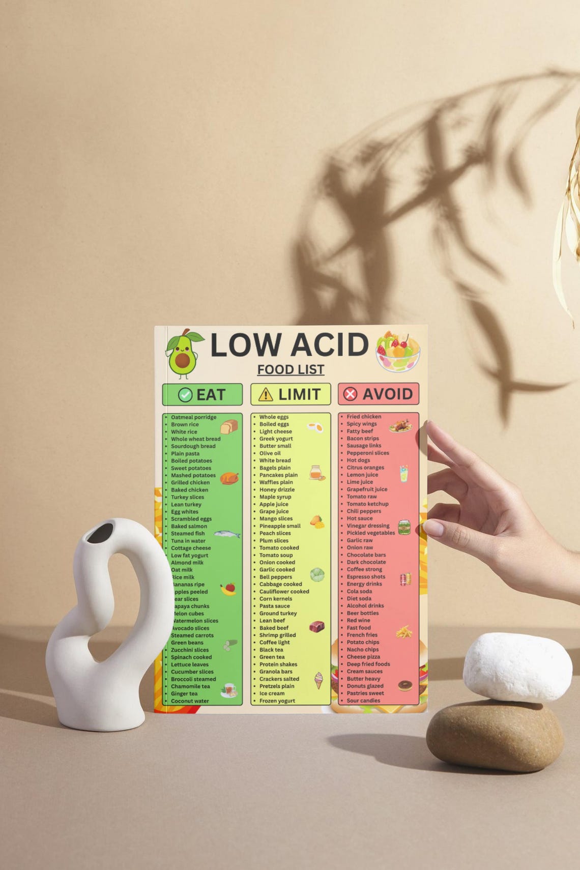 Less Acidic Foods Low Acid Food List Printable, Gerd Acid Reflux Food Chart, Low Acid ...