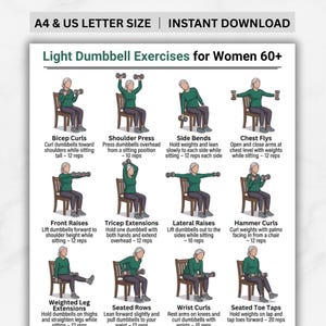 Può includere: Una guida stampabile intitolata "Esercizi leggeri con manubri per donne over 60" con illustrazioni di esercizi. Gli esercizi includono curl per bicipiti, distensioni sopra la testa, piegamenti laterali, chest flys, ecc.