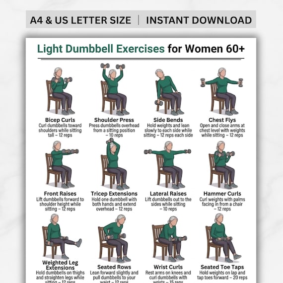 Dumbbell Exercises for Seniors Women 60+ Printable PDF, Strength Training Exercises Poster, Elderly Low Impact Full Body Dumbbell Workout