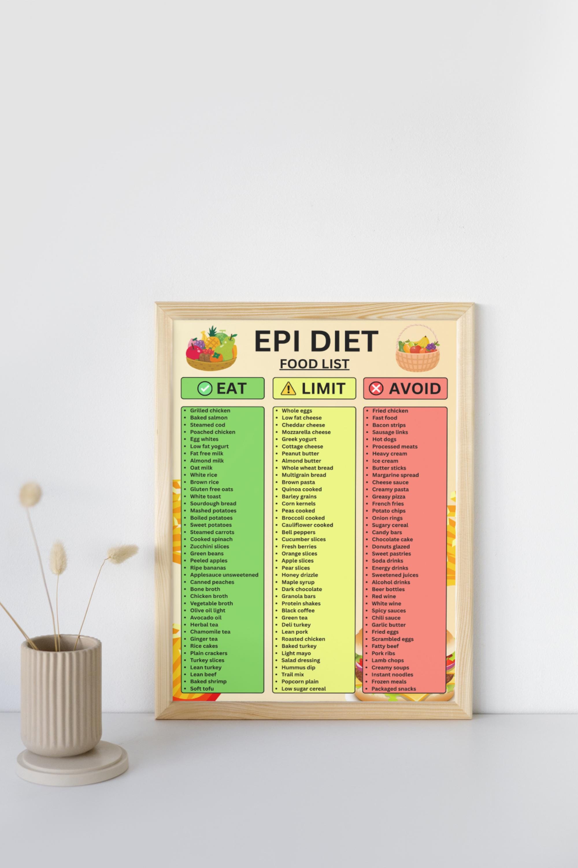 EPI Diet Food List , Exocrine Pancreatic Insufficiency Diet Printable ...