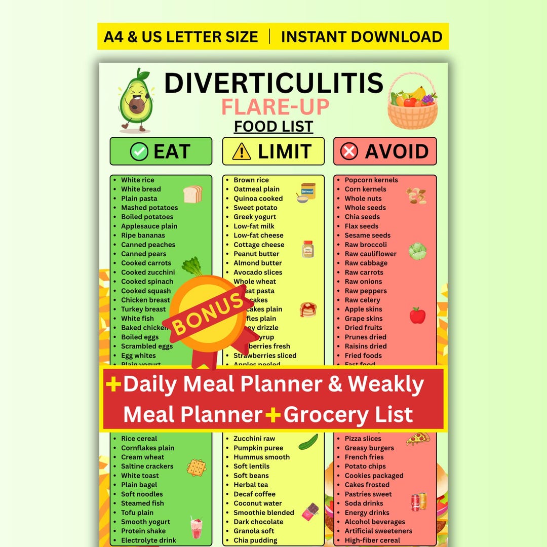 Diverticulitis Flare up Diet Food List Printable PDF, Foods to Eat & Avoid With Diverticulitis ...