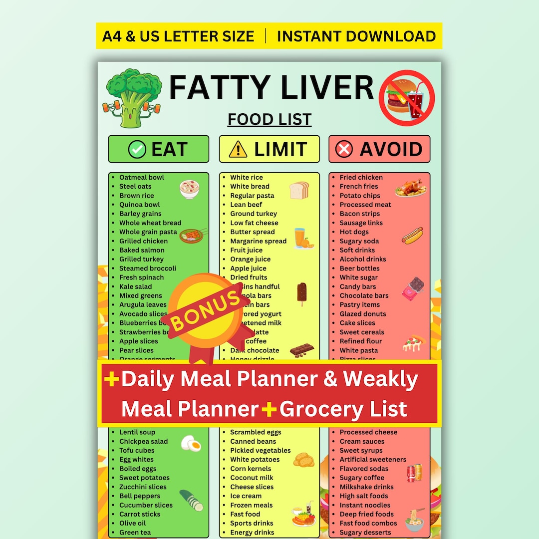 Fatty Liver Diet Food List Printable, Non Alcoholic Fatty Liver Disease ...