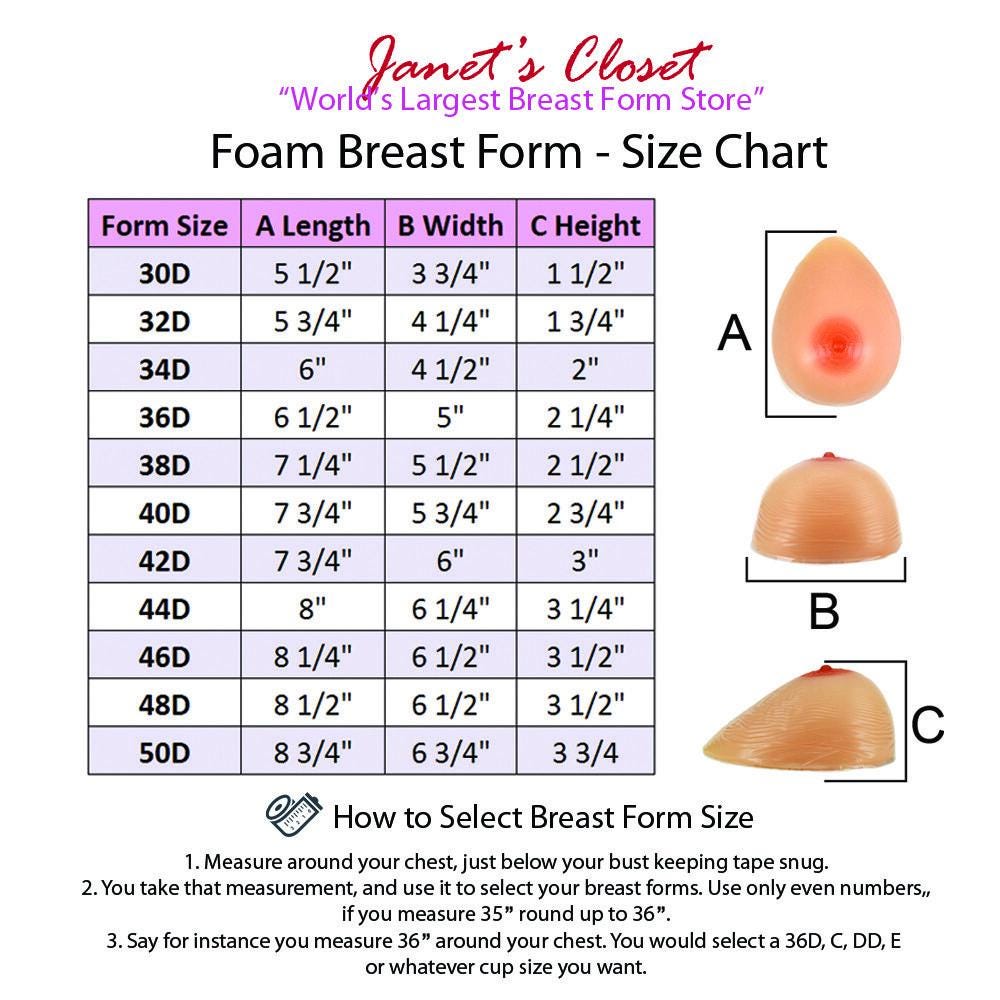 48DD/50D/52C SUPER HUGE Silicone Narrow Breast Forms Crossdresser ...