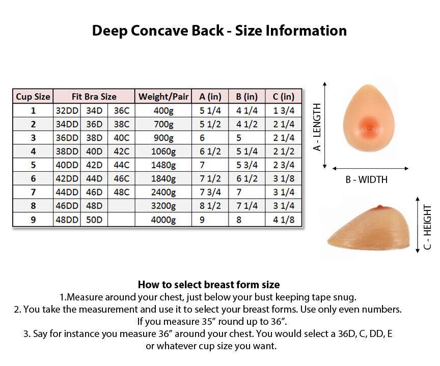 36DD/38D/40C Deep Concave Silicone Breast Forms Trans Women ...