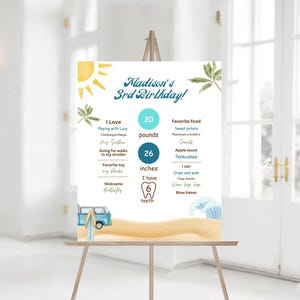Editable Surf&#39;s Up Birthday Party Milestone Sign Retro Surfboard Beach Party Wave Surfer The Big One Editable Sign Digital 092