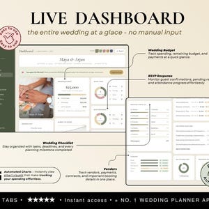 May include: A digital wedding planning dashboard interface titled LIVE DASHBOARD. The screen displays sections for wedding budget, guest list, RSVP responses, a wedding checklist, and vendor tracking with automated charts and data visualisations.