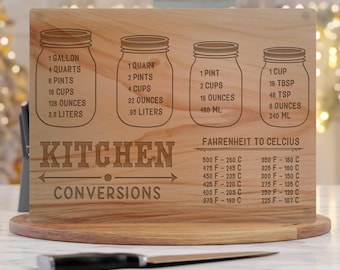 Cutting Board Sublimation Designs Download, Kitchen Sublimation Png, Chopping Board sublimation, Cutting Board Design, Secret ingredient
