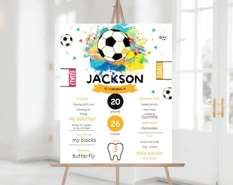 Editable Soccer Birthday Party Milestones Sign, Soccer Birthday party Sign Decor 1168