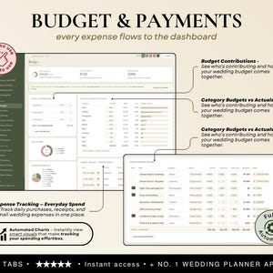 May include: A digital wedding budget and payment tracker dashboard featuring text labels BUDGET & PAYMENTS, Budget Contributions, Category Budgets vs Actuals, and Expense Tracking. The interface displays tables, charts, and financial data fields.