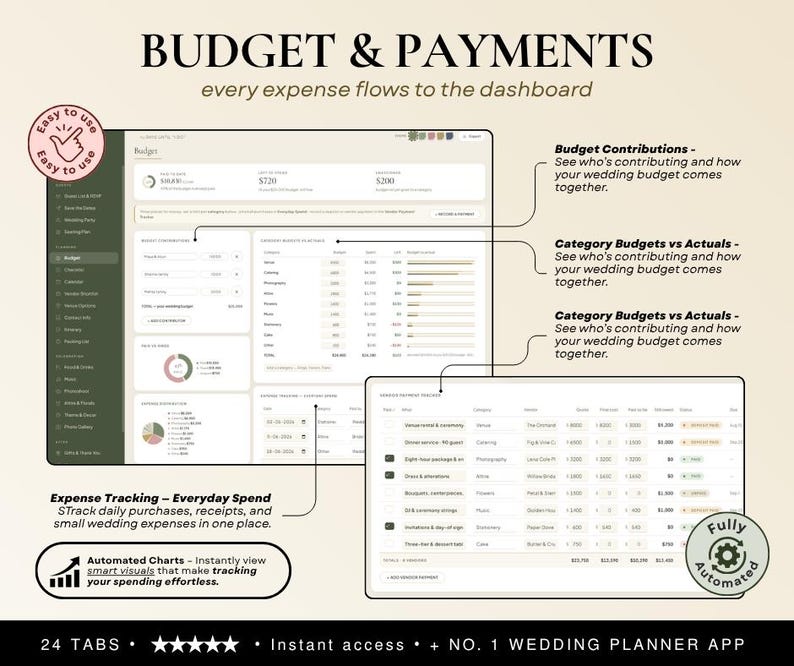 May include: A digital wedding budget and payment tracker dashboard featuring text labels BUDGET & PAYMENTS, Budget Contributions, Category Budgets vs Actuals, and Expense Tracking. The interface displays tables, charts, and financial data fields.