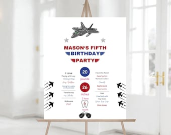 Editable Fighter Pilot Birthday party Milestones Sign, Printable Fighter Jet Pilot Boy Military Jet party Sign Decor 1192