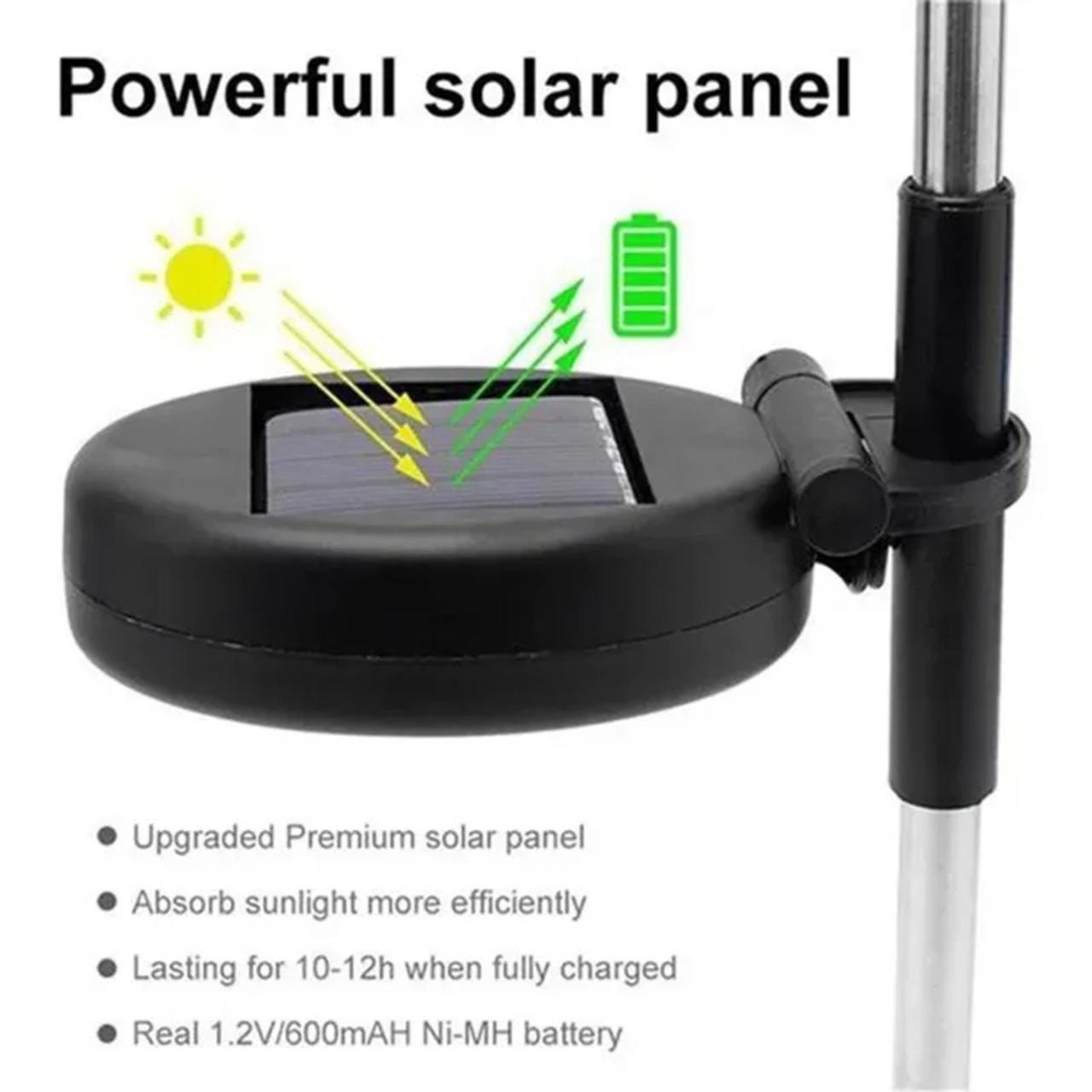 Solar Firework Lights – LED Outdoor Starburst Garden Decor | Waterproof Fairy Lights for Patio, Wedding, Party (Warm White / Multicolor)