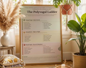 Impresión sobre la regulación del sistema nervioso | Póster de la escalera polivagal | Imprimible sobre salud mental y sistema nervioso | Decoración para consultorios de terapia