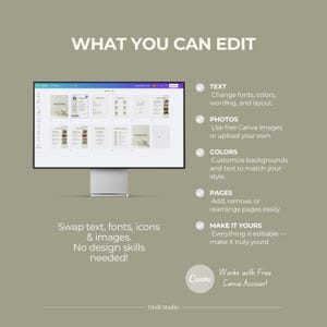 May include: A computer monitor displays a design interface with editable elements. Text on the screen reads "Welcome" and "Thank You." The image includes text: "What You Can Edit," "Swap text, fonts, icons & images," and "No design skills needed!"