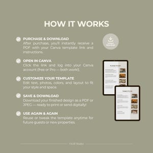 May include: A digital template titled "HOW IT WORKS" with instructions for use. The text describes the steps: purchase and download, open in Canva, customize, save, and reuse. Two tablets display sample layouts for "PLACES TO EAT" and "THINGS TO DO".