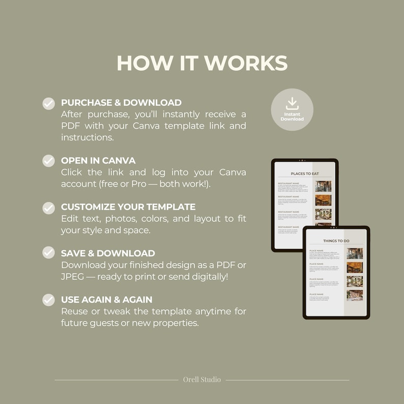 May include: A digital template titled "HOW IT WORKS" with instructions for use. The text describes the steps: purchase and download, open in Canva, customize, save, and reuse. Two tablets display sample layouts for "PLACES TO EAT" and "THINGS TO DO".