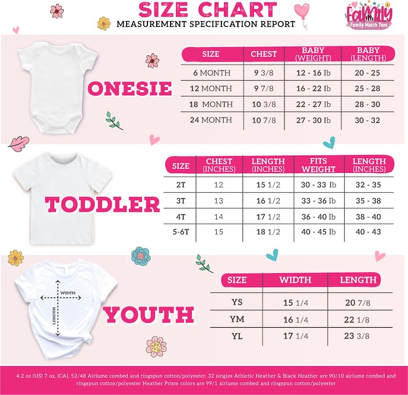 The image is a size chart for children's clothing, including sizes for onesies, toddler shirts, and youth shirts. It provides measurements for chest, waist, and length, along with corresponding fit and weight information. The chart is designed to help parents and caregivers determine the appropriate size for their child based on their measurements.