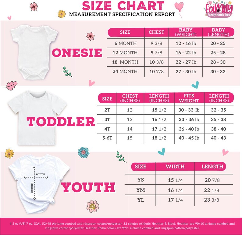 The image is a size chart for children's clothing, including sizes for onesies, toddler shirts, and youth shirts. It provides measurements for chest, waist, and length, along with corresponding fit and weight information. The chart is designed to help parents and caregivers determine the appropriate size for their child based on their measurements.