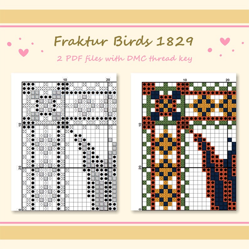 Thread 1829 Fraktur Birds 1829 Cross Stitch Pattern: Antique Folk Pennsylvania ...
