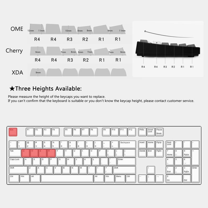 Keycap Heights League of Legends Keycaps, Skill Keycaps, Hero Character Keycaps, Yasuo ...