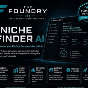 May include: A digital marketing graphic for The Foundry AI Niche Finder AI software. The display shows a dashboard with market data, a niche score of 92, and six feature icons including discover niches, validate demand, and lifetime access.