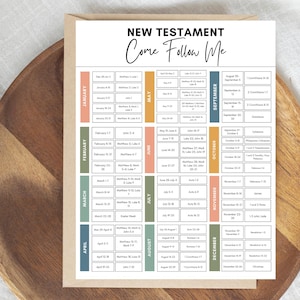 Può includere: Un programma di lettura su carta bianca intitolato New Testament Come Follow Me, caratterizzato da una griglia con i mesi in barre verticali colorate e i relativi compiti di lettura settimanale in riquadri di testo neri per ogni mese.