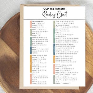May include: A beige Old Testament reading chart with a handwritten font. The chart is divided into months, listing books of the Bible and corresponding chapters. The text "Old Testament Reading Chart" is at the top.
