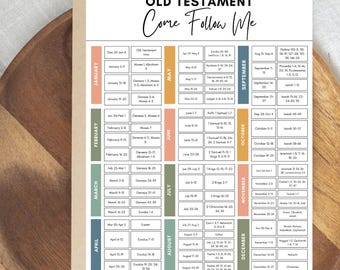 Old Testament Reading Chart 2026: LDS Scripture Study (PDF Download)