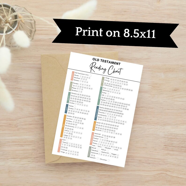 Old Testament Reading Chart 2026: LDS Scripture Study (PDF Download - Etsy