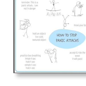 Könnte beinhalten: Ein blaues und weißes illustriertes Poster mit dem Titel "Wie man Panikattacken stoppt". Das Poster zeigt eine Reihe von Tipps und Techniken zur Bewältigung von Panikattacken, darunter Erdungstechniken, Atemübungen und das Hinterfragen ängstlicher Gedanken.