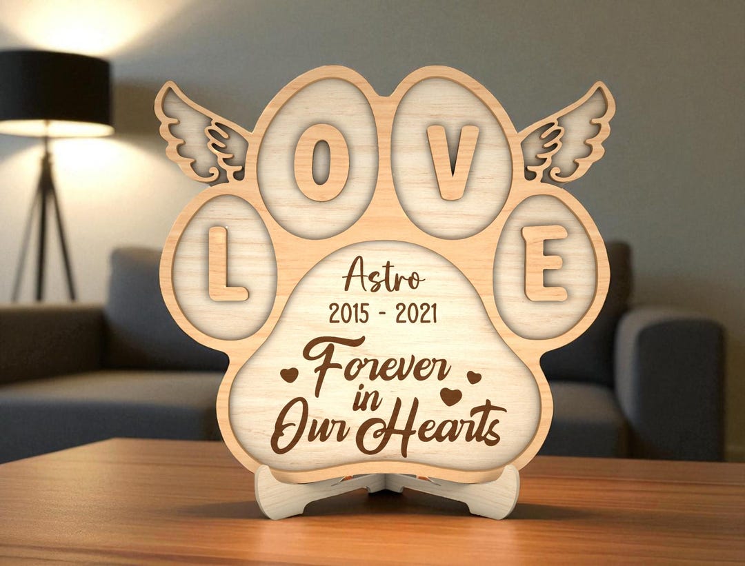Pet Memorial Paw Print SVG, Pet Loss Sympathy Gift, Dog Cat Remembrance ...